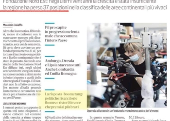 Negli ultimi vent’anni il Veneto perde ben 37 posizioni fra le aree europee più vivaci