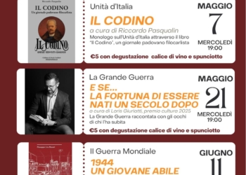 “Il Codino”, giornale veneto dell’Ottocento contro l’unità d’Italia. Selvazzano, mercoledì 7 maggio